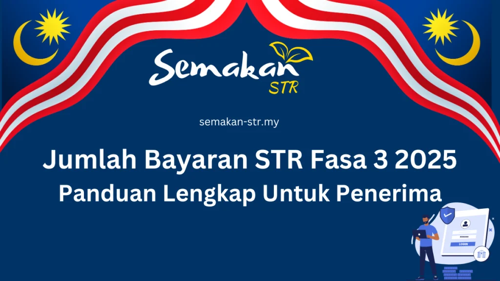 Jumlah Bayaran STR Fasa 3